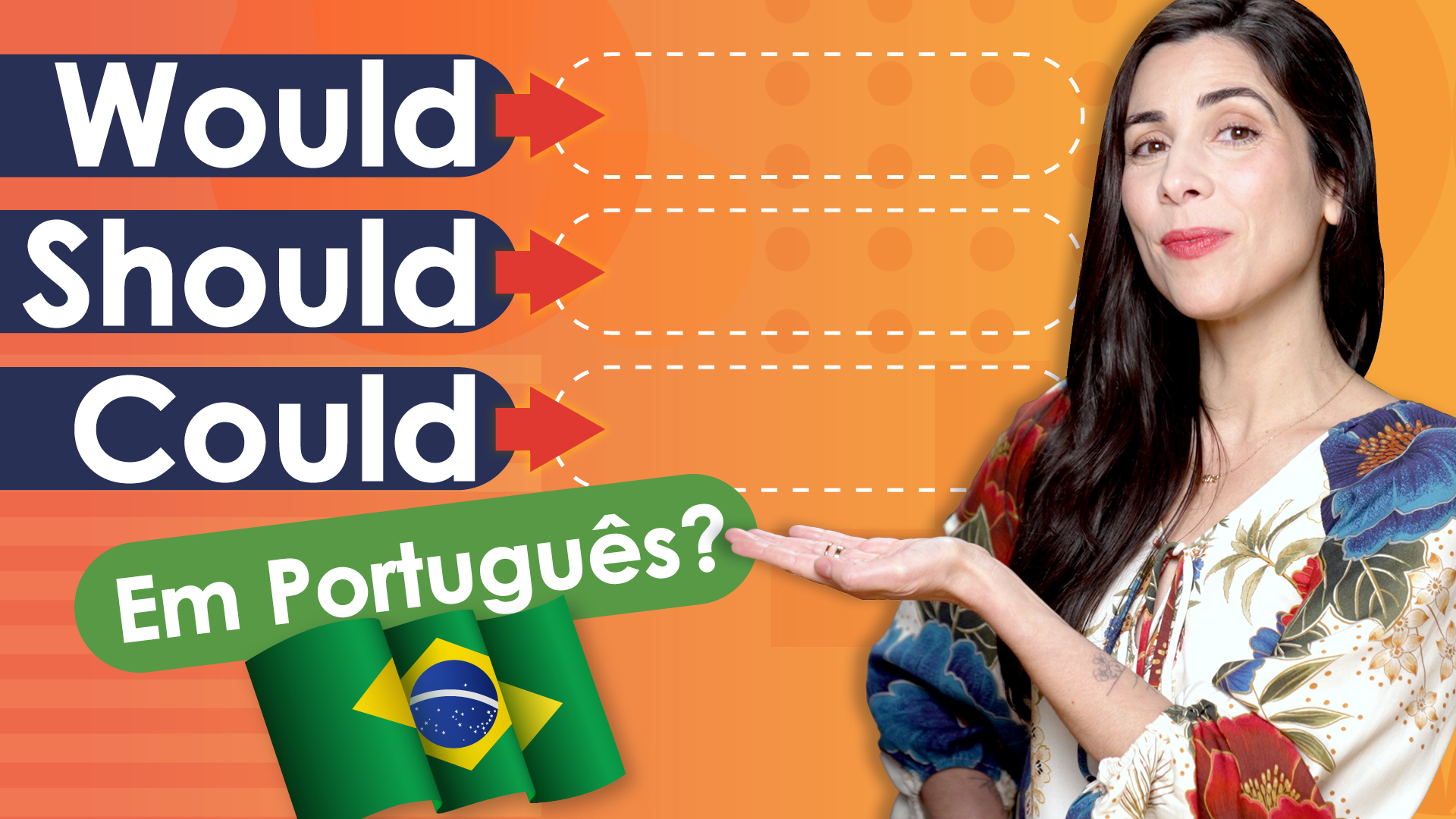 How to say “would”, “should” and “could” in Brazilian Portuguese